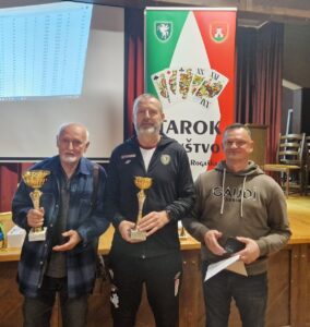 Masters 2025 - 29.11.2025